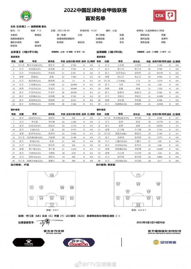 全场比赛结束，国际米兰2-0莱切。